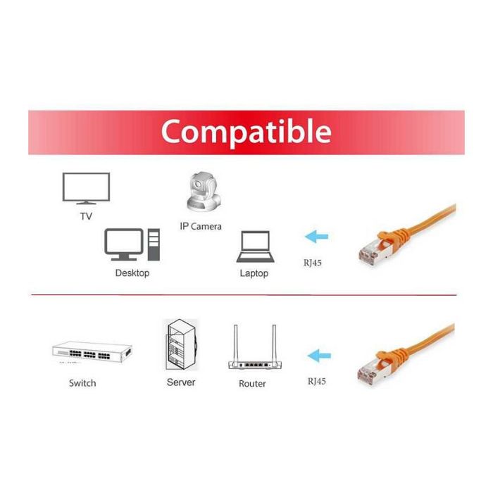 Equip Cable de Red Latiguillo RJ45 S AWG 26/7 500MHz 10Gbit PoE PoE+ LSZH RoHS Equip Cable de Red Latiguillo RJ45 S AWG 26/7 500MHz 10Gbit PoE PoE+ LSZH RoHS