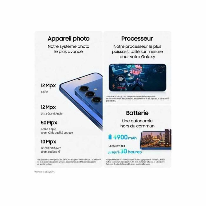 Samsung Galaxy S25+ 256GB 12GB RAM 5G 6.7" Dynamic AMOLED 2X Android 15 Menta 13