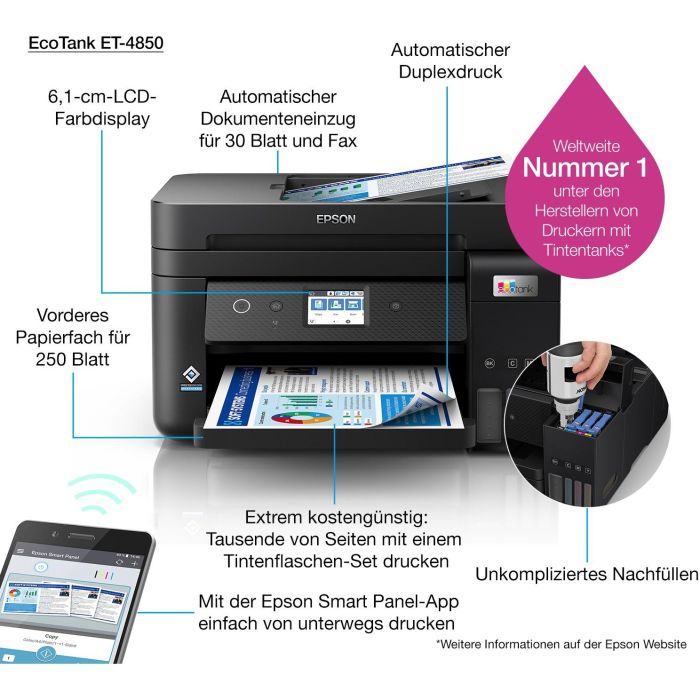 Epson EcoTank ET-4850 C11CJ60402 - Impresora Multifunción Inyección de Tinta Color, Wi-Fi, Doble Cara Automático, Escáner Plano, Fax 13