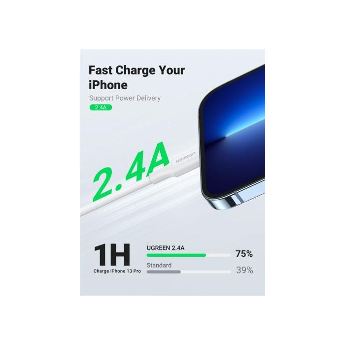 Ugreen Cable Usb 2.0 A Lightning 2M, 5V/2.4A Iphone 7 / 7Plus / 6S/ 6 / 6 Plus, Iphone 5S/5C/5, Ipad Mini/Mini 2, Ipad 1 M Blanco 2