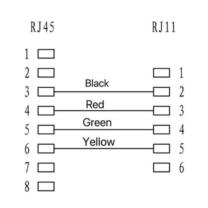 MicroConnect RJ11-RJ45 Male/Male, Black, 3.0m 1 MicroConnect RJ11-RJ45 Male/Male, Black, 3.0m 1