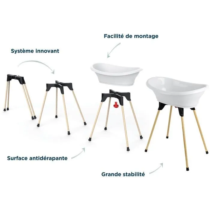 Thermobaby KIT DE BAÑERA VASCO Lirio de los Valles Blanco con Pies y Manguera de Desagüe 2