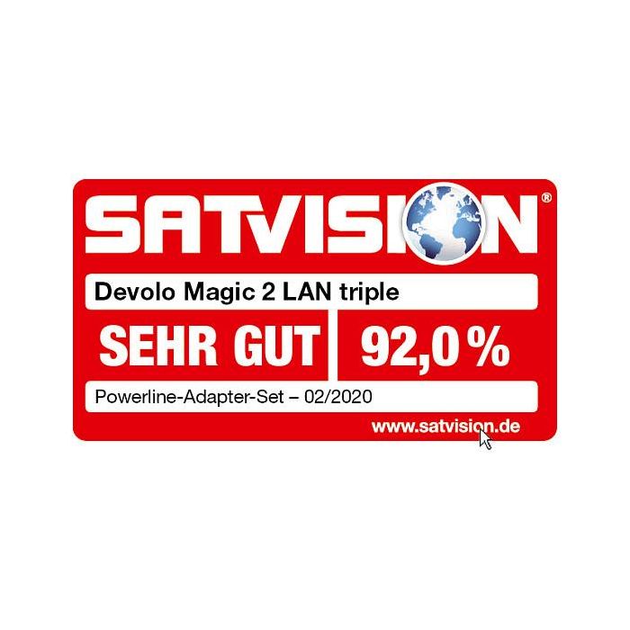Devolo Magic 2 LAN triple Powerline Starter Kit - Adaptador WiFi por Red Eléctrica, 2400 Mbit/s, 3 Puertos Gigabit LAN, Plug & Play, Blanco 4 Devolo Magic 2 LAN triple Powerline Starter Kit - Adaptador WiFi por Red Eléctrica, 2400 Mbit/s, 3 Puertos Gigabit LAN, Plug & Play, Blanco 4