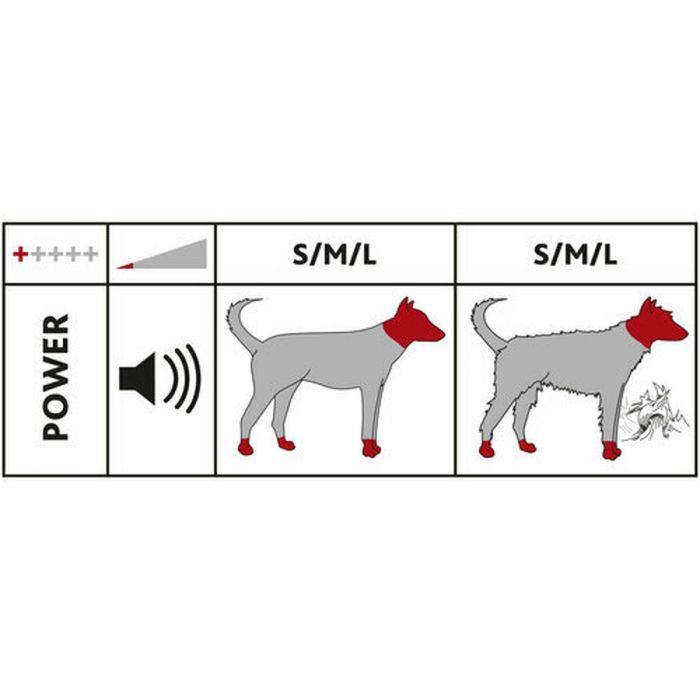 Cortapelos para mascotas Trixie TR1150 Acero Inoxidable Plástico 1 Cortapelos para mascotas Trixie TR1150 Acero Inoxidable Plástico 1
