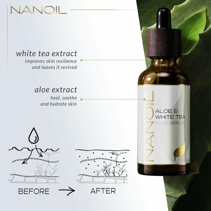 Nanoil Face Serum Aloe & White Tea 1