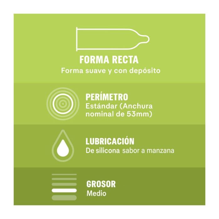 Durex Saboreame 12uds 4