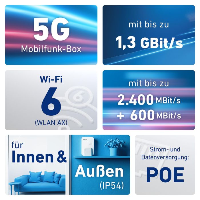 AVM Fritz!Box 6860 5G Router | Router Móvil 5G, Wi-Fi 6, Gigabit Ethernet, Blanco 8