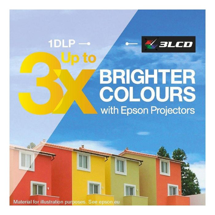 Epson EB FH08 Proyector 3LCD 3600 Lumen Full HD (1920x1080) Blanco 5 Epson EB FH08 Proyector 3LCD 3600 Lumen Full HD (1920x1080) Blanco 5