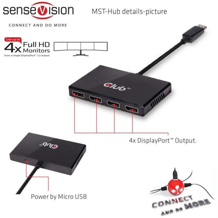 Club3D Multi Streaming Transport Hub 1xDP->4xDP SenseVision Polybeutel 3