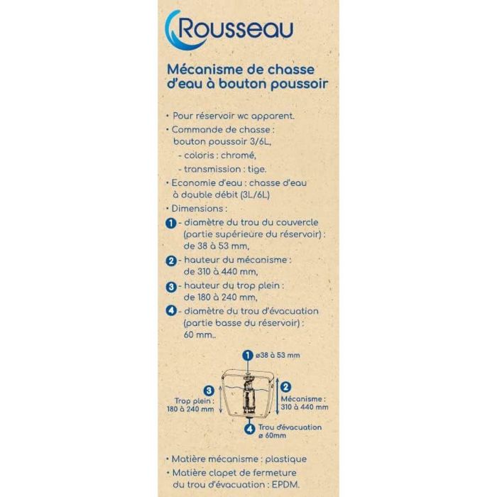 Kit de reparación Rousseau 4 Kit de reparación Rousseau 4