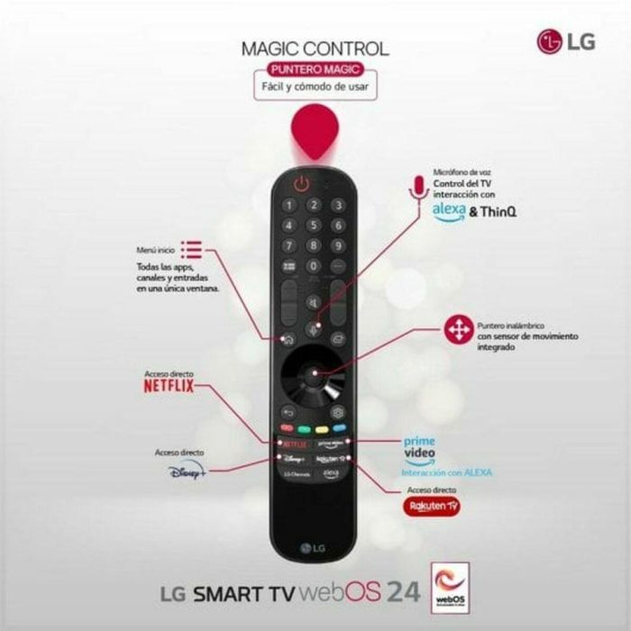 LG UHD 65UT80006LA 165,1 cm (65") 4K Ultra HD Smart TV Wifi Azul 3