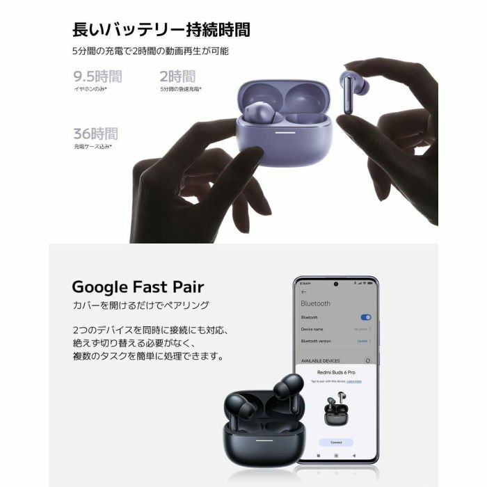 Xiaomi BHR9307GL Auriculares Bluetooth Redmi Buds 6 Pro, ANC 55dB, Audio Hi-Res LDAC, 10h Autonomía, Negro Espacio 3 Xiaomi BHR9307GL Auriculares Bluetooth Redmi Buds 6 Pro, ANC 55dB, Audio Hi-Res LDAC, 10h Autonomía, Negro Espacio 3