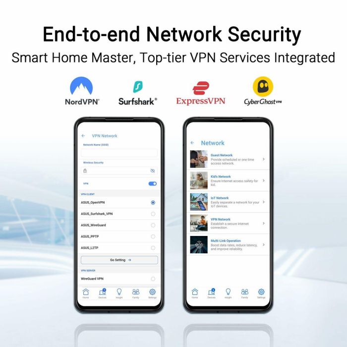 Router Asus 90IG09U0-MO3S00 Negro RJ45 Ethernet LAN 3 Router Asus 90IG09U0-MO3S00 Negro RJ45 Ethernet LAN 3