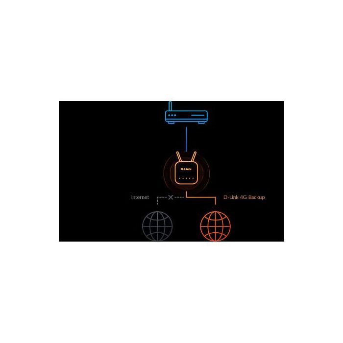 D-Link DWR-960 LTE/UMTS Mobile Hotspot Wi-Fi 5 (802.11ac) Doble Banda 2.4 GHz / 5 GHz Enrutador Portátil Negro