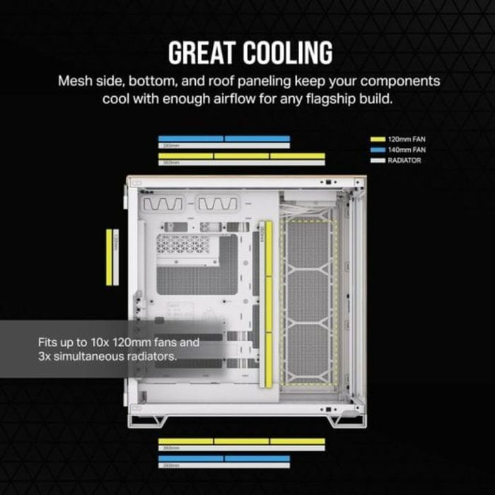 Caja Semitorre ATX Corsair 6500X Blanco 3