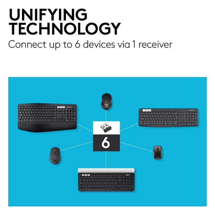 Logitech M510 Ratón Inalámbrico RF Láser Negro 8