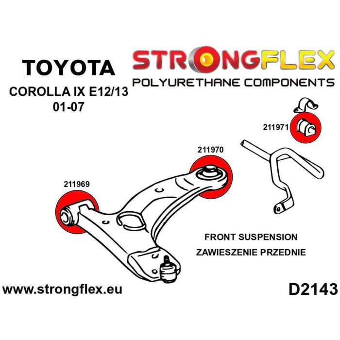 Silentblock Strongflex STF216264B 1