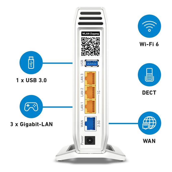 AVM FRITZ!Box 4060 Router Wi-Fi 6 Tribanda Gigabit Ethernet Blanco 2