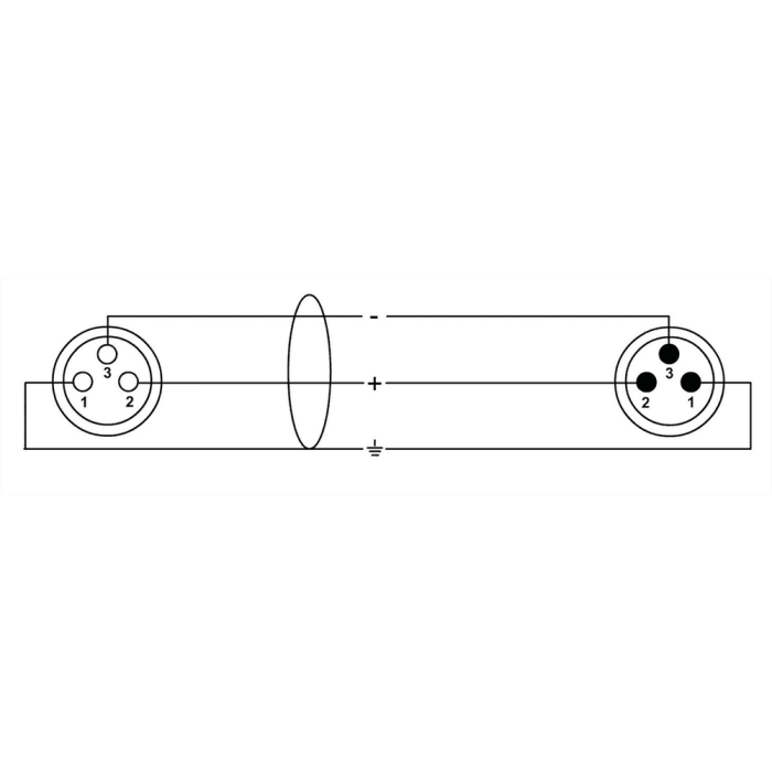 Cable De Micrófono 2 X 0,34 Mm² - 5M 1 Cable De Micrófono 2 X 0,34 Mm² - 5M 1