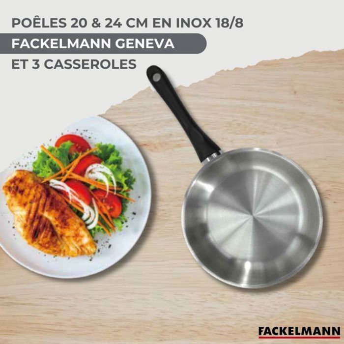 Batería de Cocina Fackelmann 5 Batería de Cocina Fackelmann 5