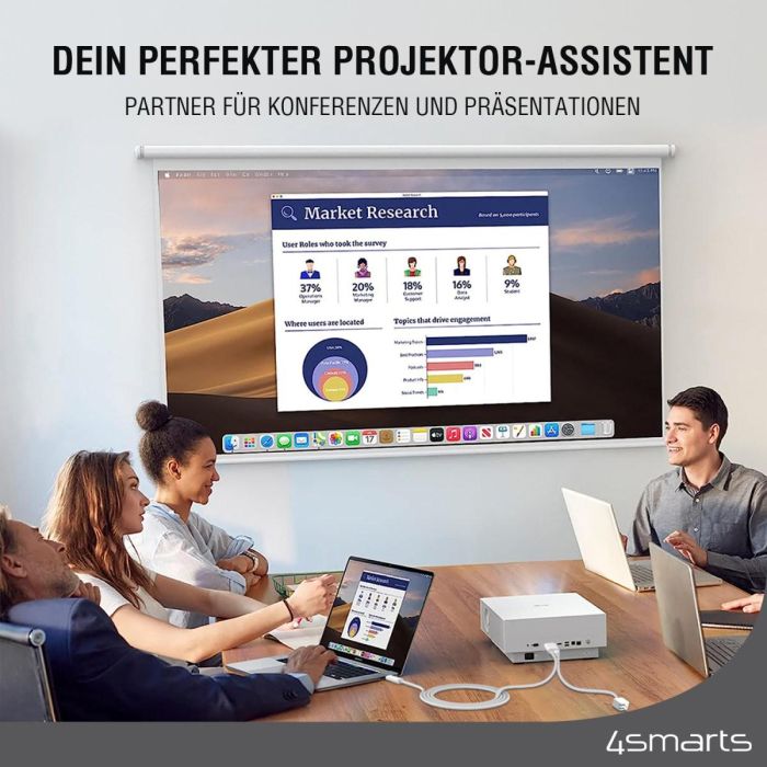 4smarts USB-C auf HDMI Kabel PD 2m. wei 4 4smarts USB-C auf HDMI Kabel PD 2m. wei 4