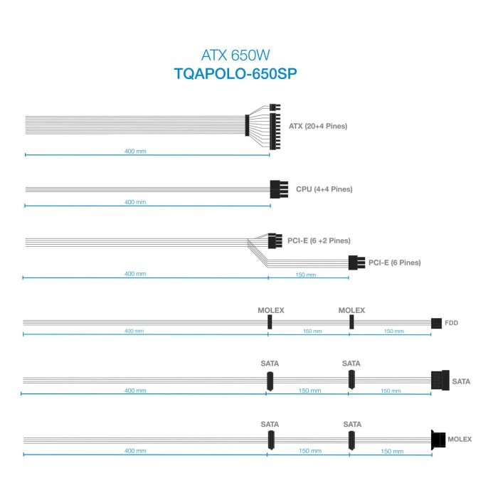 TooQ TQAPOLO-650SP Fuente de Alimentación ATX 650W con PFC Activo, Ventilador silencioso 140mm, Crossfire SLI 4