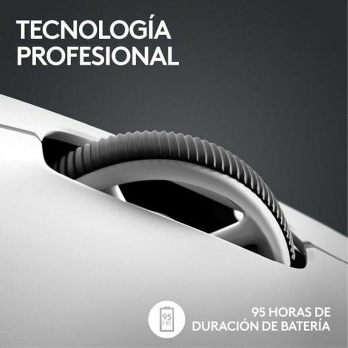 Ratón Logitech 910-006639 Blanco 17 Ratón Logitech 910-006639 Blanco 17