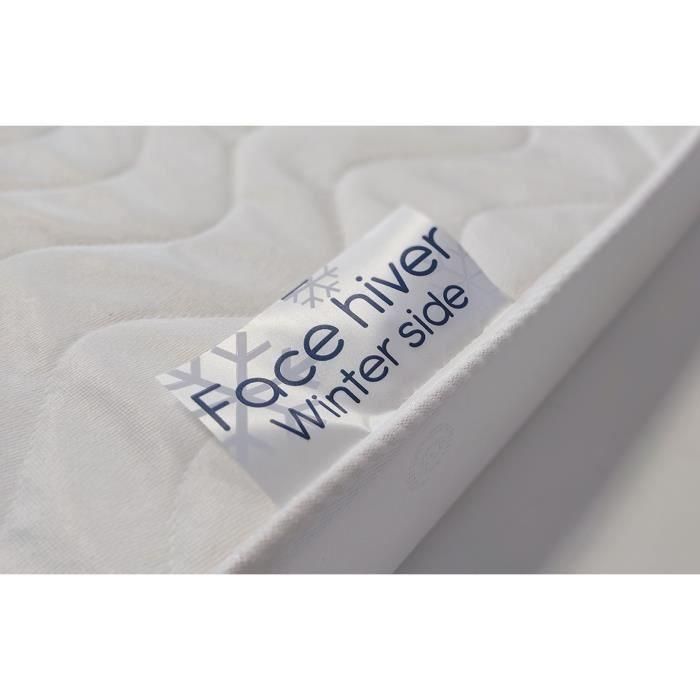 Tineo Colchón Bebé Climatizado 60x120 cm Doble Cara Invierno/Verano Espuma Antiácaros Antibacteriano Antimoho Fabricado en Francia 4 Tineo Colchón Bebé Climatizado 60x120 cm Doble Cara Invierno/Verano Espuma Antiácaros Antibacteriano Antimoho Fabricado en Francia 4