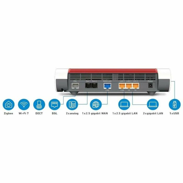 Router Fritz! 20003079 Blanco USB 2.0 Ethernet LAN 2 3 1