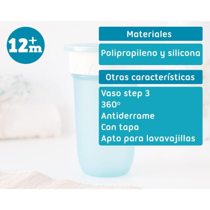 Vaso Step 3 300 mL Azul 5