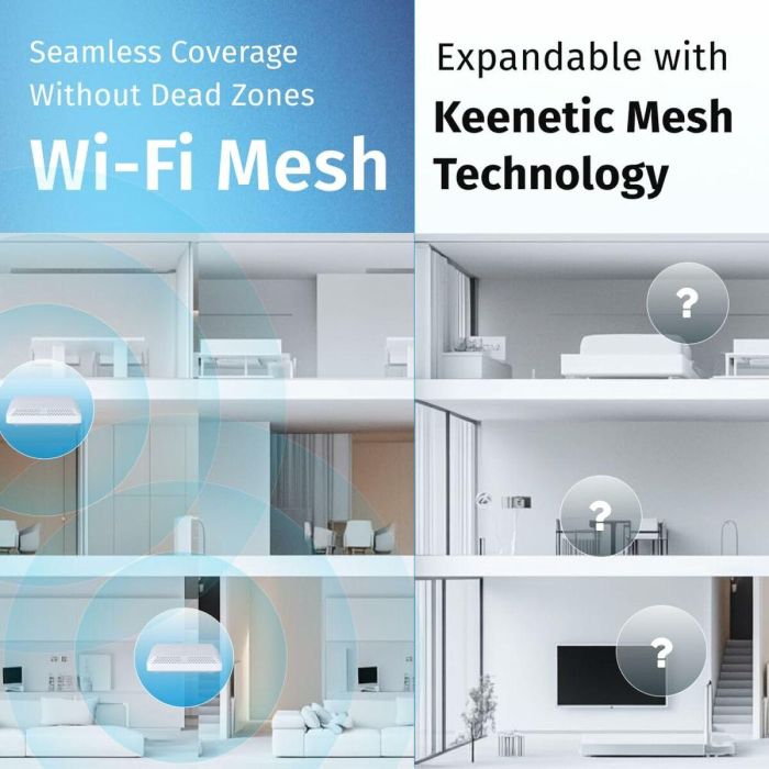 Router Keenetic KN-1613-01EN Ethernet LAN Wi-Fi 12