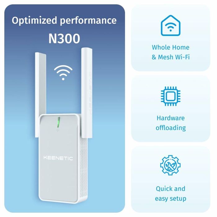Router Keenetic KN-3211-01-EU Wi-Fi 9