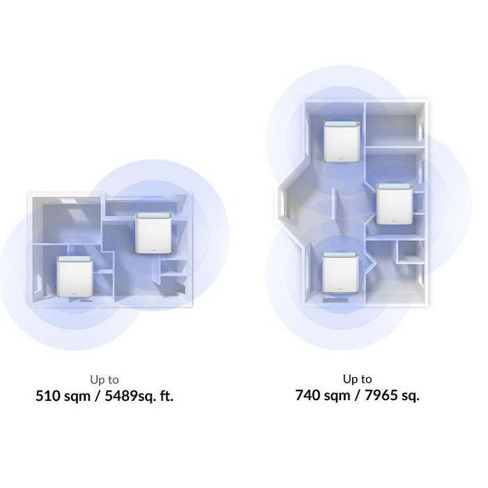 Wifi Mesh D - Link Eagle Pro Ai 11 Wifi Mesh D - Link Eagle Pro Ai 11