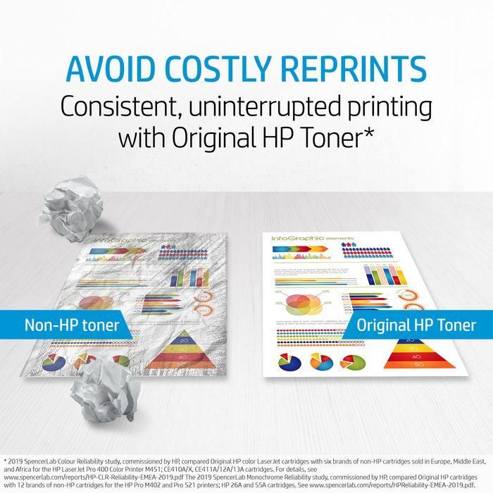 HP Color LaserJet 220V Fuser Kit 5 HP Color LaserJet 220V Fuser Kit 5
