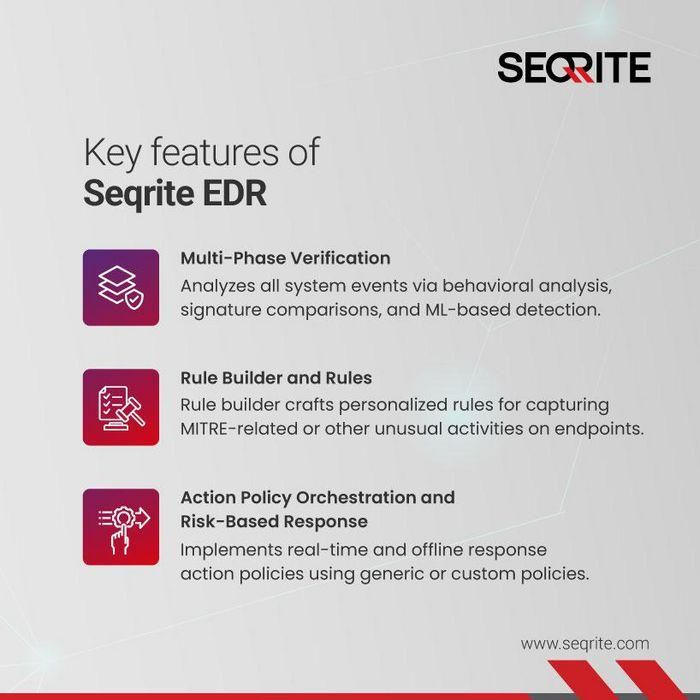 Seqrite EDR Regular 251-500 1 Año 1 Seqrite EDR Regular 251-500 1 Año 1