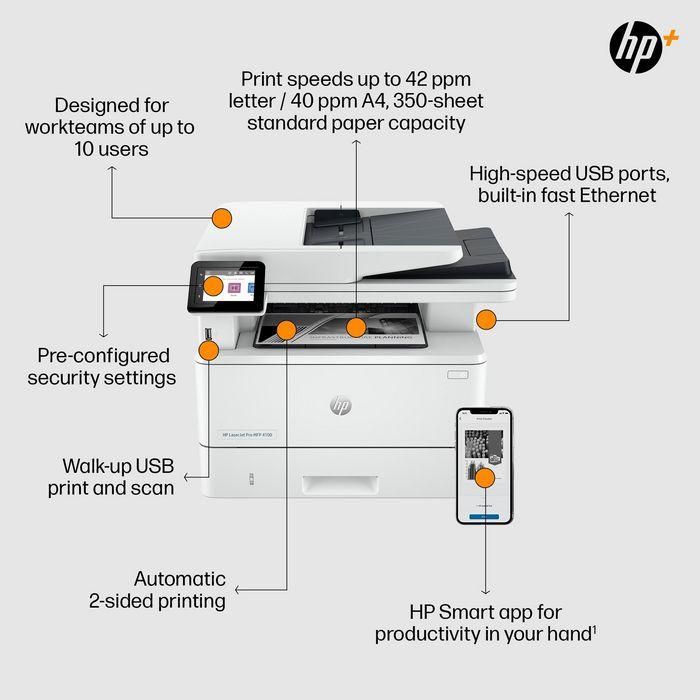 HP 4102fdn LaserJet Pro MFP Impresora Láser Multifunción Rápida con Fax, Dúplex y Red 3