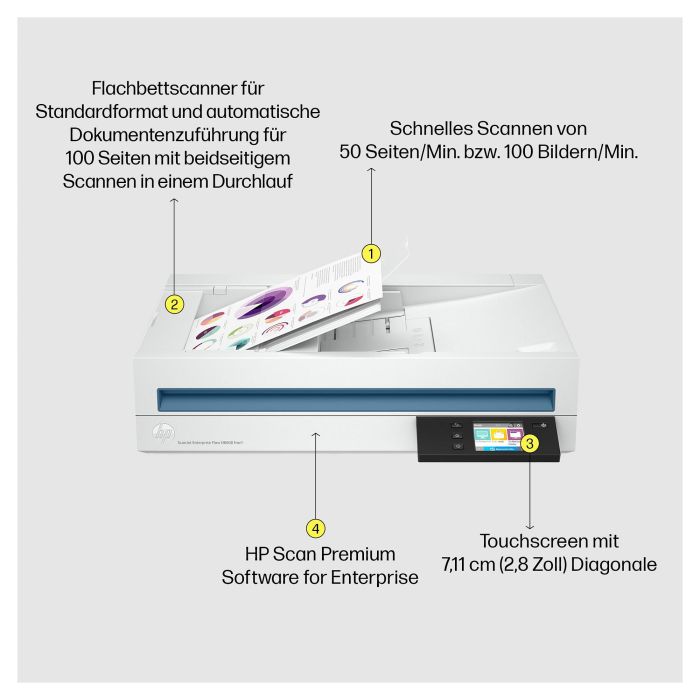 HP Escaner documental ScanJet Enterprise Flow N6600 fnw1 6