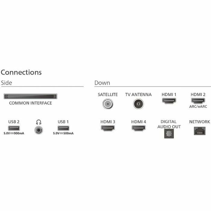 Smart TV Philips 75PUS9010/12 17 Smart TV Philips 75PUS9010/12 17