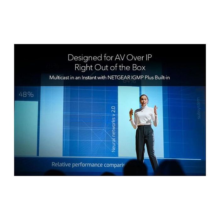 Netgear XSM4328FV-100NES Switch M4350-24F4V, 24 Puertos, Negro