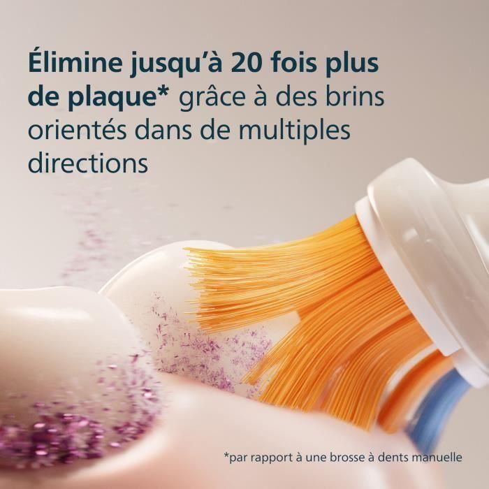 Philips HX9094/87 Pack de 4 cabezales de cepillo A3 blanco 3 Philips HX9094/87 Pack de 4 cabezales de cepillo A3 blanco 3