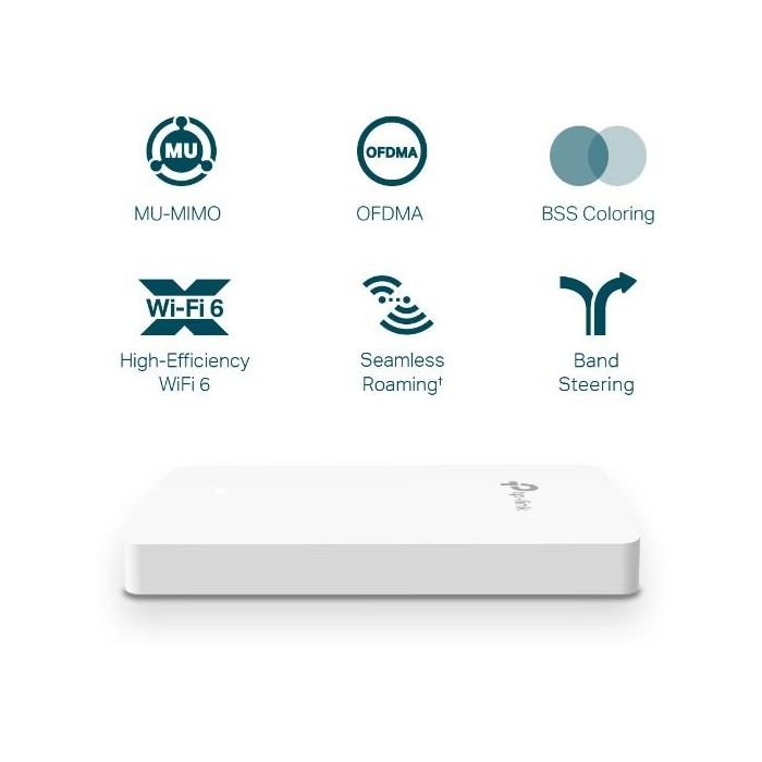 TP-Link Omada EAP615-WALL Punto de Acceso Inalámbrico 1774 Mbit/s Blanco con PoE 3