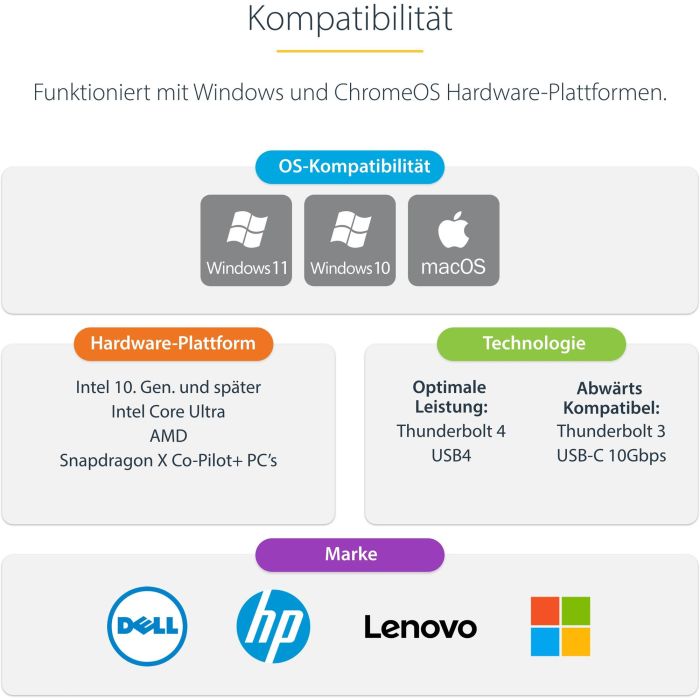 Dockstation Startech 155UE-USB4-DOCK 7