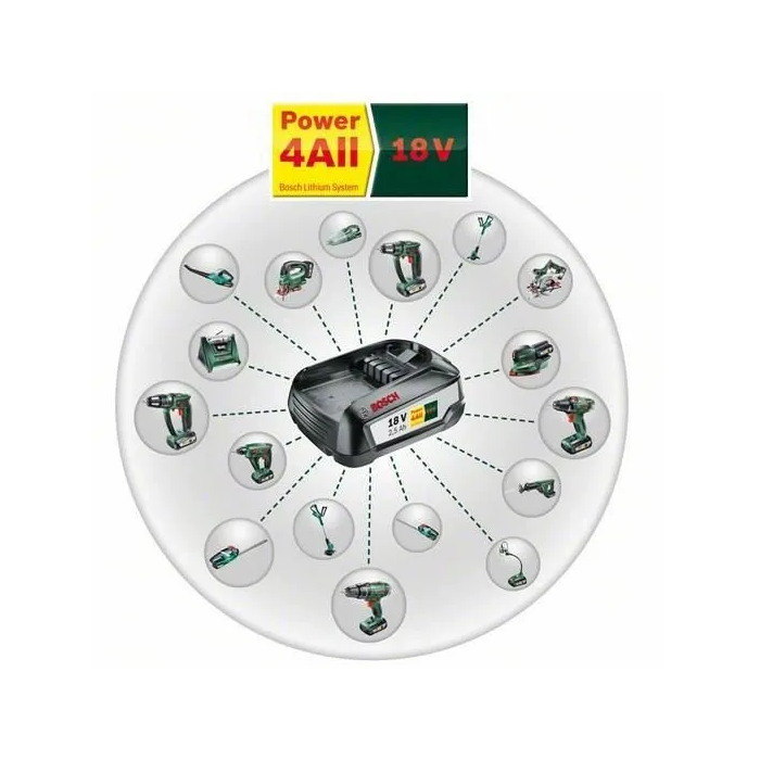 Bosch UniversalChainPole Podadora de 18 Polos - 1 Batería 18V 2.5Ah