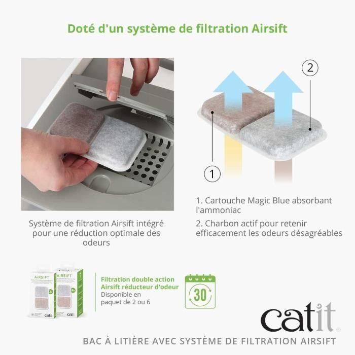 Catit Caja de Arena Cubierta JUMBO para Gatos, Tapa Elevable para Limpieza Fácil, Mantiene Privacidad y Arena Adentro 46x55x45 cm 3 Catit Caja de Arena Cubierta JUMBO para Gatos, Tapa Elevable para Limpieza Fácil, Mantiene Privacidad y Arena Adentro 46x55x45 cm 3