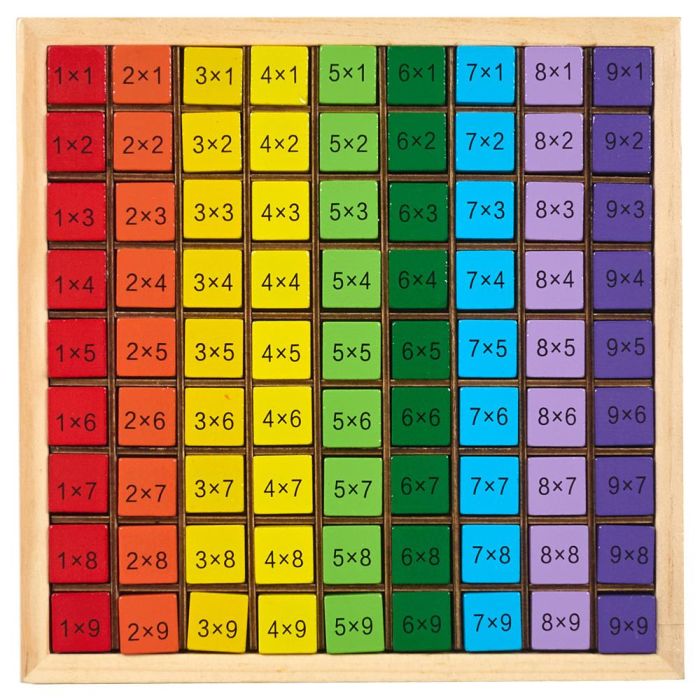 Juego De Multiplicar Madera Jeux 2 momes 3