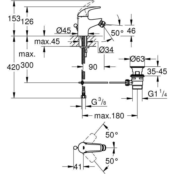 GROHE - Mezclador monomando de bidé 4