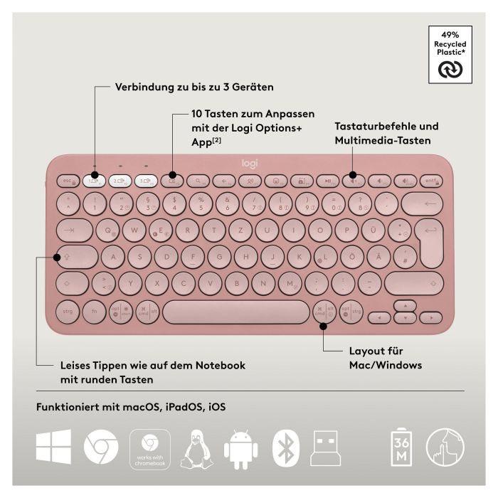 Logitech Ratón inalámbrico Pebble Mouse 2 M350s Rosa 910-007014 9 Logitech Ratón inalámbrico Pebble Mouse 2 M350s Rosa 910-007014 9