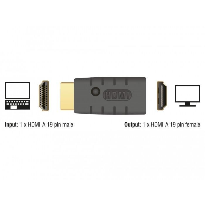 DELOCK Adapter HDMI-A Stecker > HDMI-A Buchse EDID Emulator 1 DELOCK Adapter HDMI-A Stecker > HDMI-A Buchse EDID Emulator 1