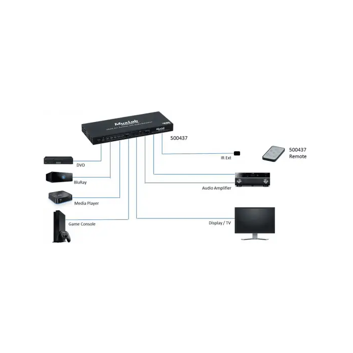 MUXLAB Selector HDMI 4X1 4K/60 Con Extracción de Audio 1 MUXLAB Selector HDMI 4X1 4K/60 Con Extracción de Audio 1
