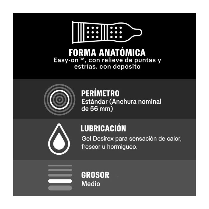 Preservativos Durex 1